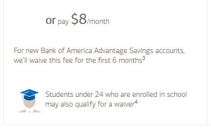 bank of America Charges and Fees